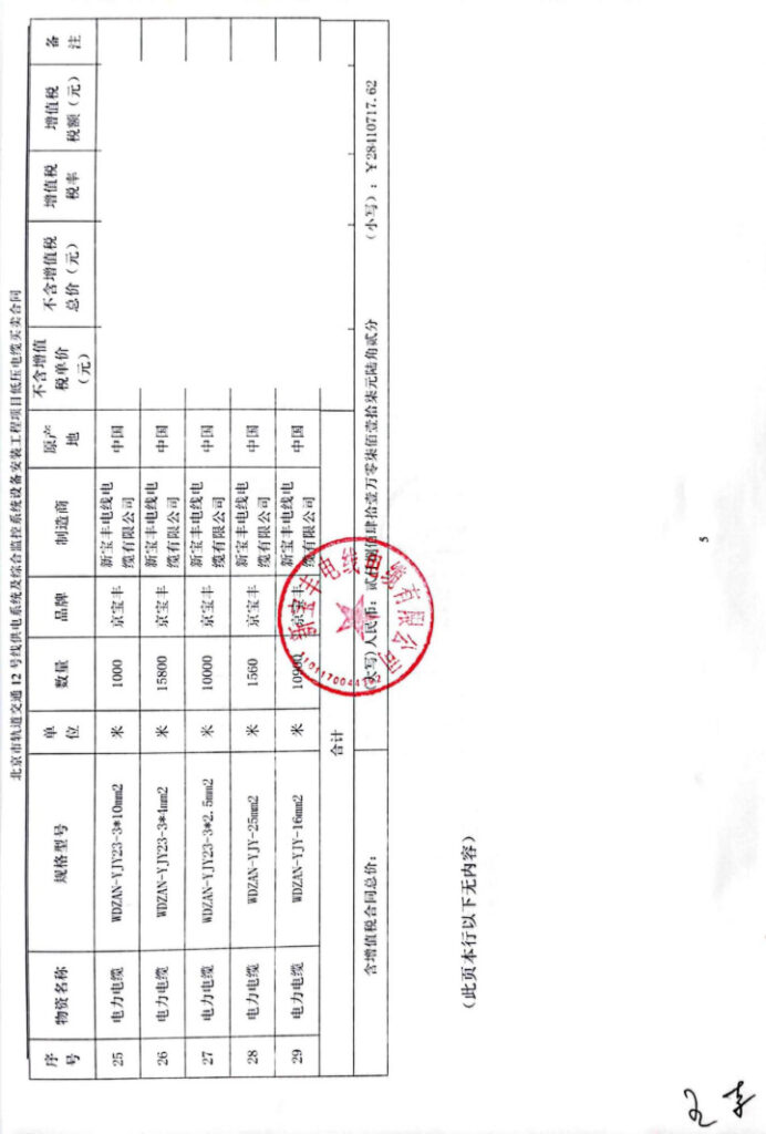 中铁电气化局集团有限公司-北京市轨道交通12号线供电系统及综合监控系统设备安装工程项目低压电缆买卖合同-5